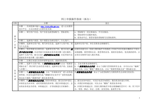 网上申报操作指南(新办)