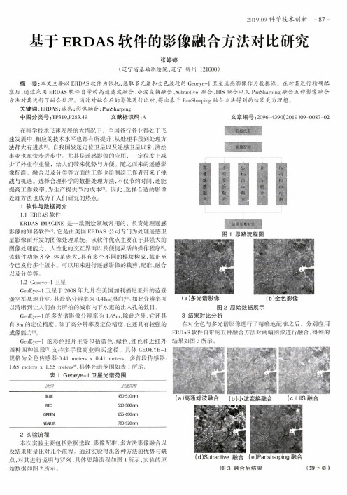 基于ERDAS软件的影像融合方法对比研究