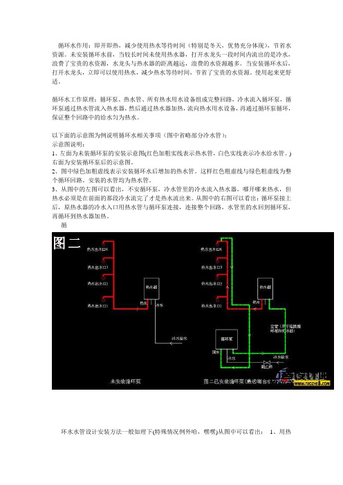 循环水系统的办法