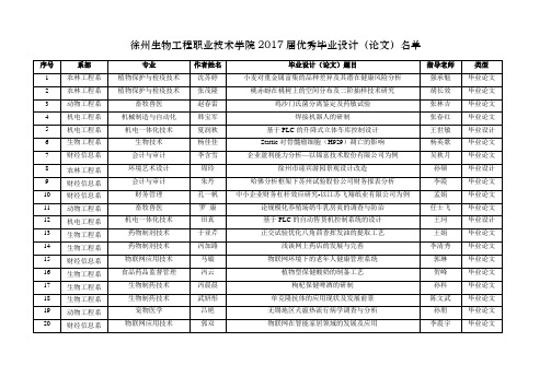 学院2017届优秀毕业设计-徐州生物工程职业技术学院