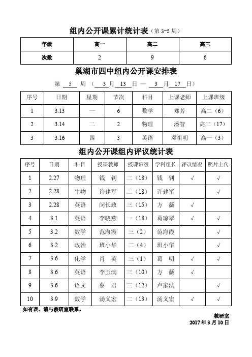 组内公开课累计统计表(第3-5 周) 巢湖市四中组内公开课安排表组内 ...