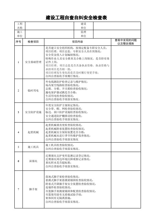 建筑工程自查自纠安全检查表