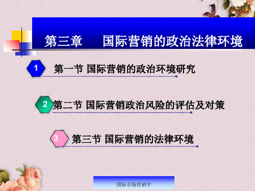 国际营销的政治法律环境(ppt 30页)