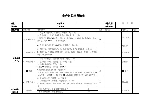 生产部经理月度考核表