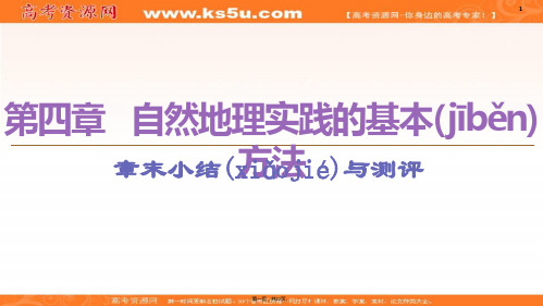 新教材中图版2020版地理新导学必修一课件第4章章末小结与测评