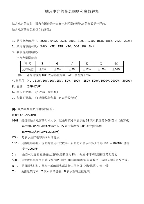 贴片电容的命名规则和参数解释