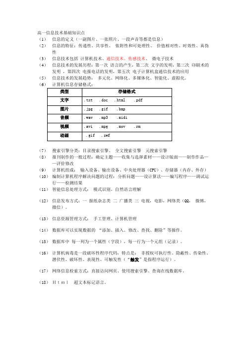 高中信息技术考试知识点