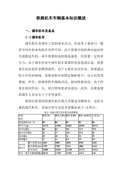 铁路机车车辆基本知识概述