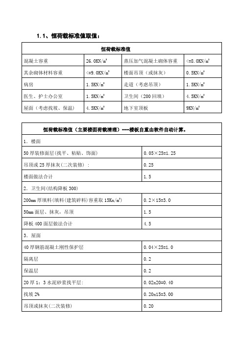 隔墙、楼地面荷载清理计算书