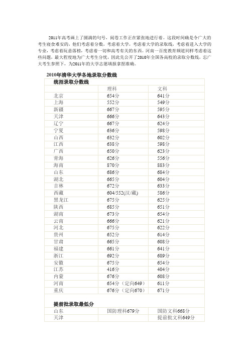 2011年全国各高校高招录取分数线参考