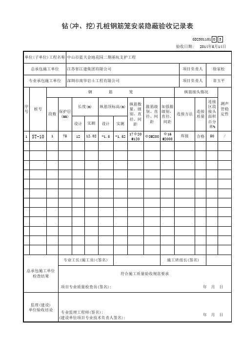 钻(冲、挖)孔桩钢筋笼安装隐蔽验收记录表GD2301101