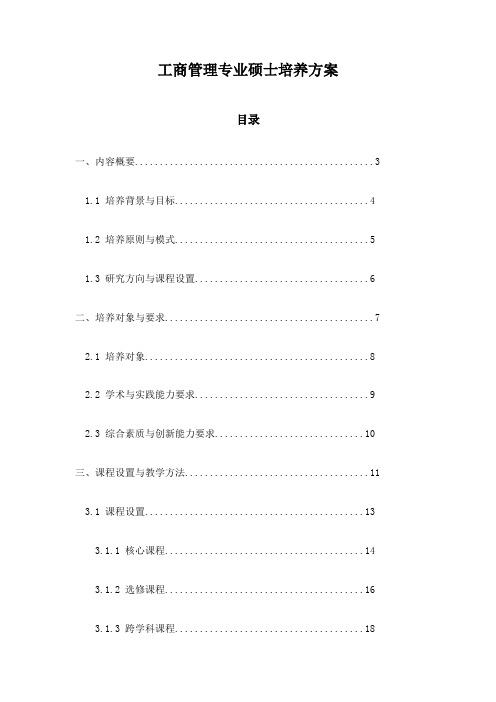 工商管理专业硕士培养方案