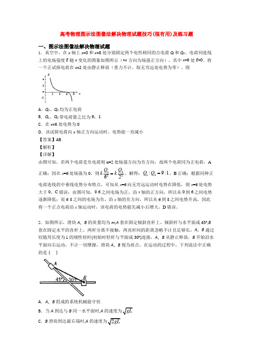 高考物理图示法图像法解决物理试题技巧(很有用)及练习题