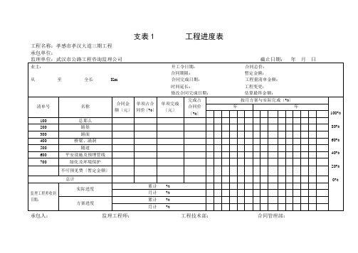 计量表格(PDF版)