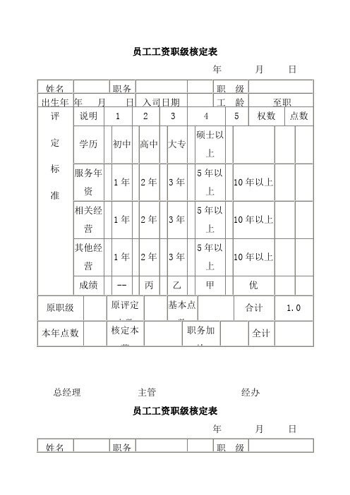 最新员工工资职级核定表