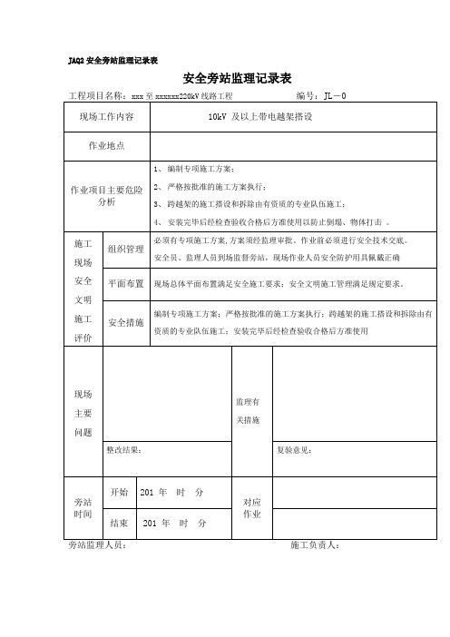 安全旁站监理记录表(2)