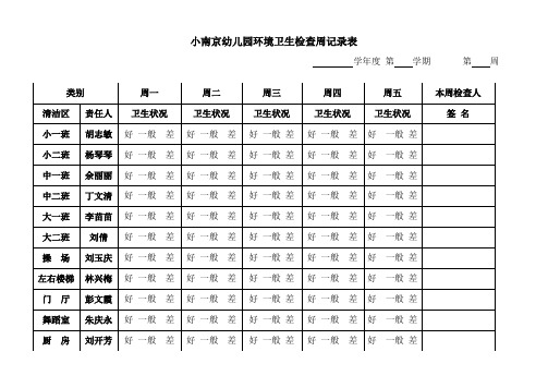 小南京幼儿园环境卫生检查周记录表