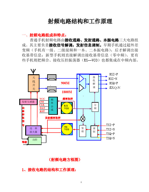 射频电路结构和工作原理