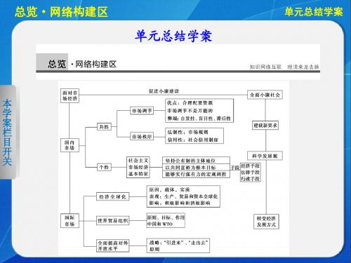 高中政治人教版必修一第四单元 发展社会主义市场经济第四单元单元总结学案