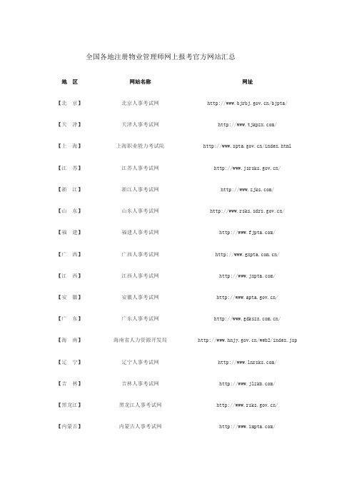 全国各地注册物业管理师网上报考官方网站汇总