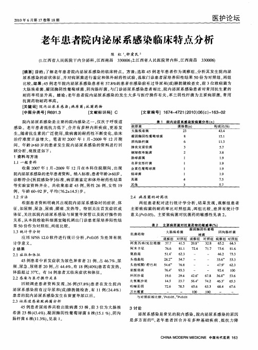 老年患者院内泌尿系感染临床特点分析