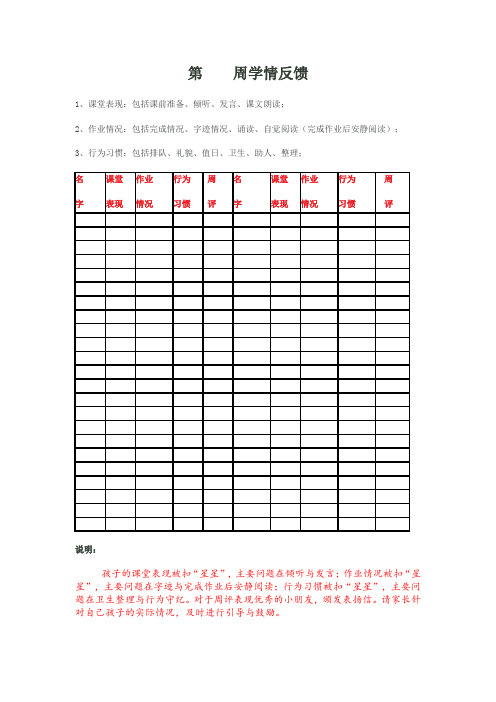 在校学情反馈