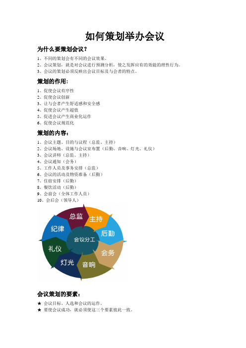 如何策划举办会议？会议注意事项会议安排