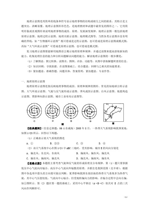 四川省射洪县高三地理二轮复习 第五章 地理示意图 