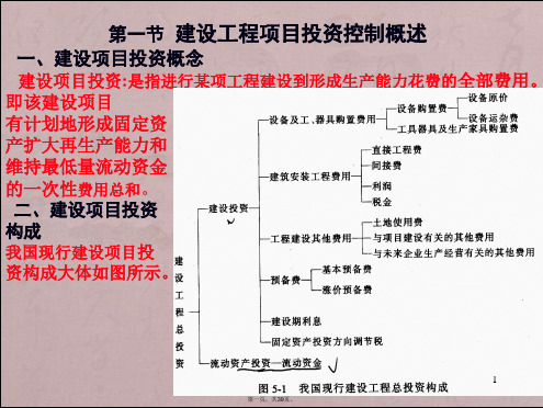 第五章-建设工程项目投资控制第一节-建设工程项目投资控制...课件