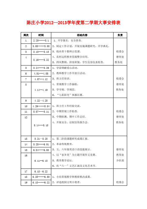 小学大事安排表