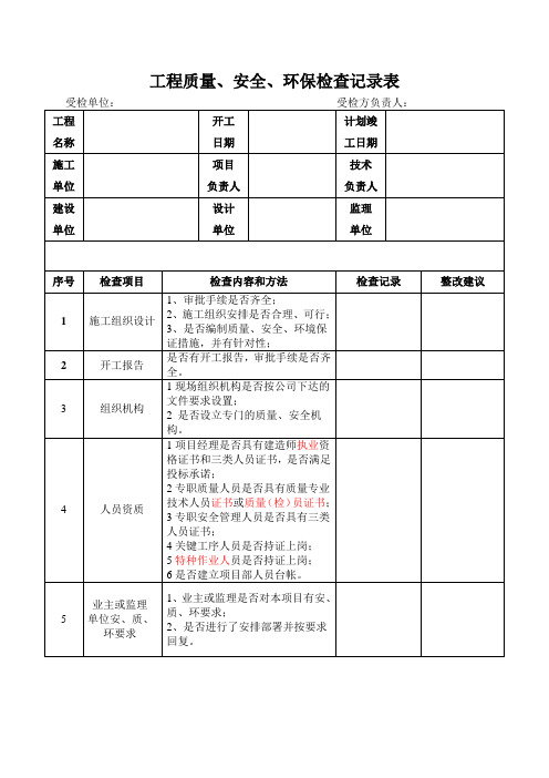 QES三体系 施工现场检查记录表