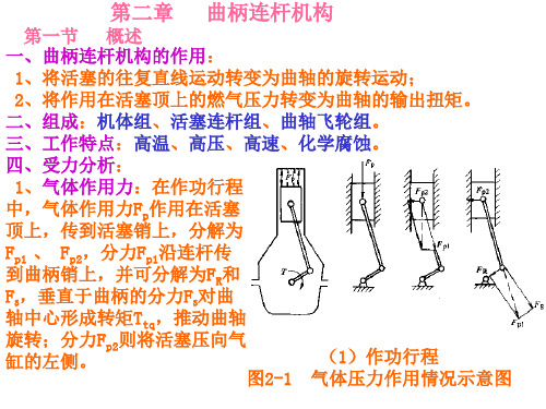 曲柄连杆机构