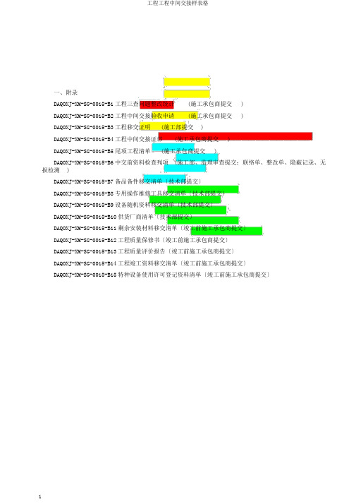 工程项目中间交接样表格