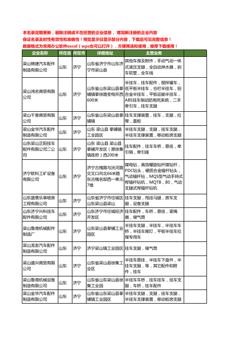 新版山东省济宁支腿工商企业公司商家名录名单联系方式大全47家