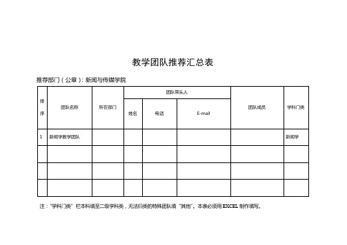 新闻学教学团队申报表