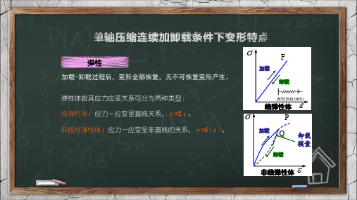 4.2.2单轴压缩试验及变形特点