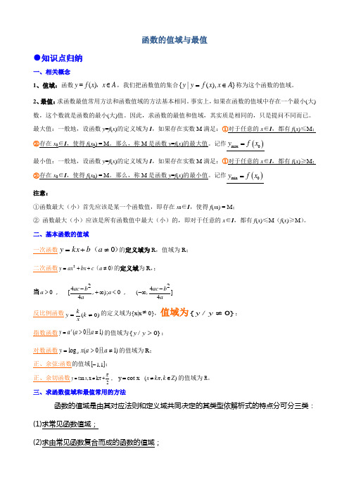 函数的值域所有知识点