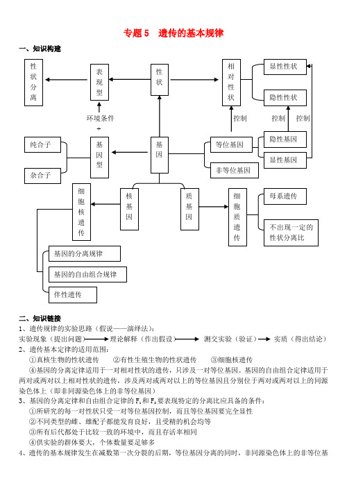 高中生物二轮复习 遗传的基本规律学案