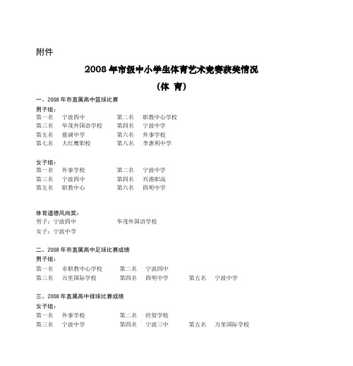 2008年市级中小学生体育艺术竞赛获奖情况 (体 育)