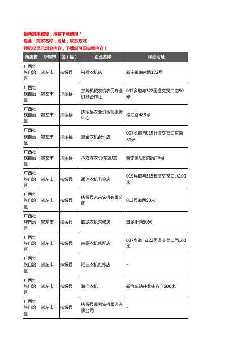 新版广西壮族自治区崇左市扶绥县农机企业公司商家户名录单联系方式地址大全21家