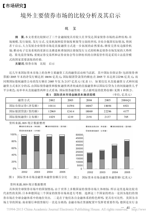 境外主要债券市场的比较分析及其启示_魏玺