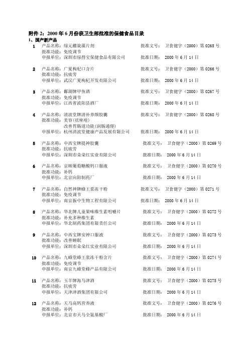 2000年6月获卫生部批准的保健食品目录