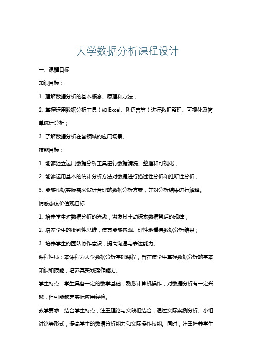 大学数据分析课程设计