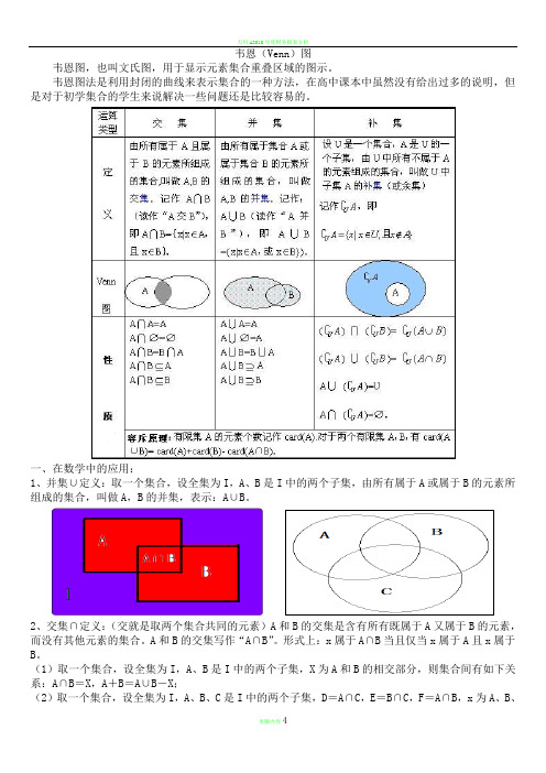 韦恩(Venn)图