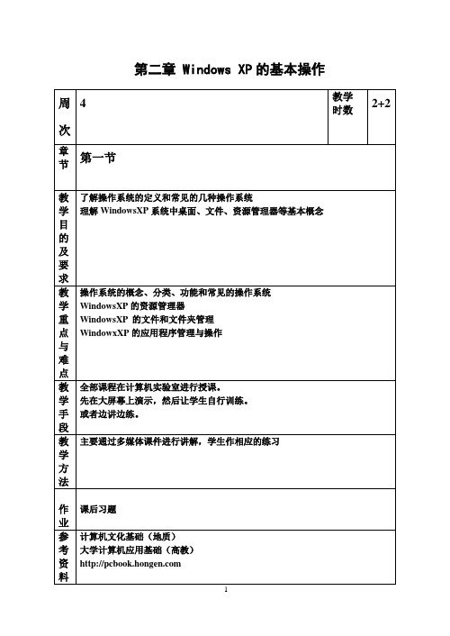 第2章  中文Windows XP的基本操作