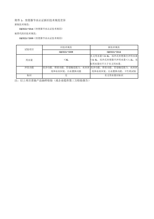 坐便器节水认证新旧技术规范差异