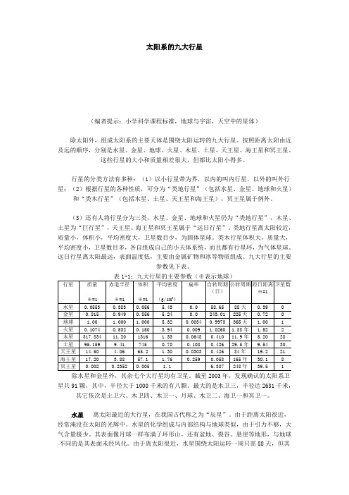 太阳系的九大行星