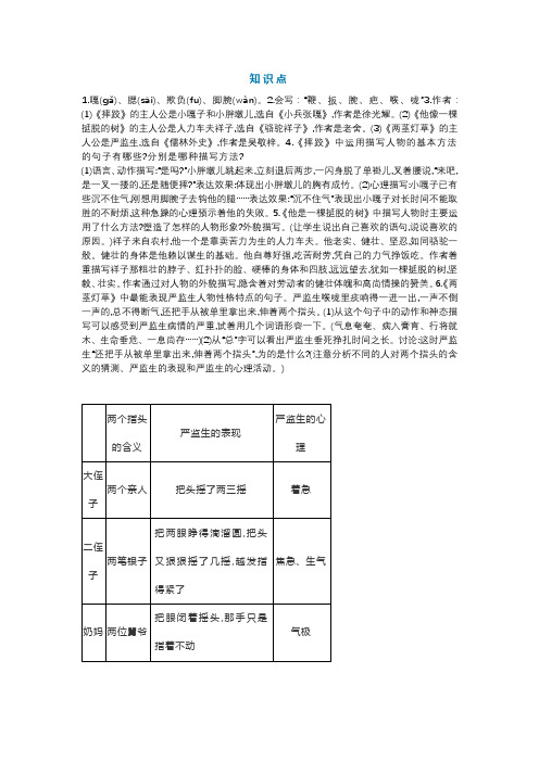 部编版小学语文五年级下册第13课《人物描写一组》知识点与练习