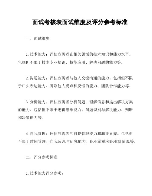 面试考核表面试维度及评分参考标准