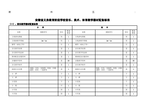 音体美教学器材配备标准